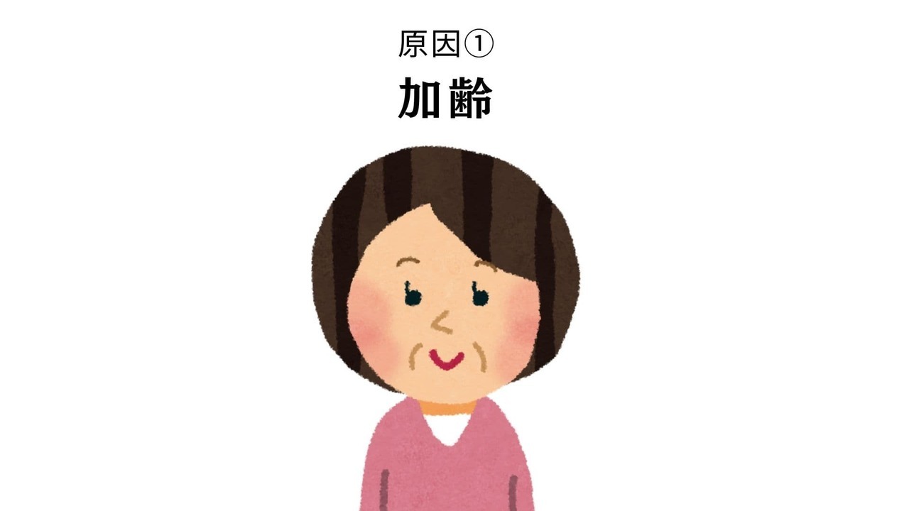加齢
