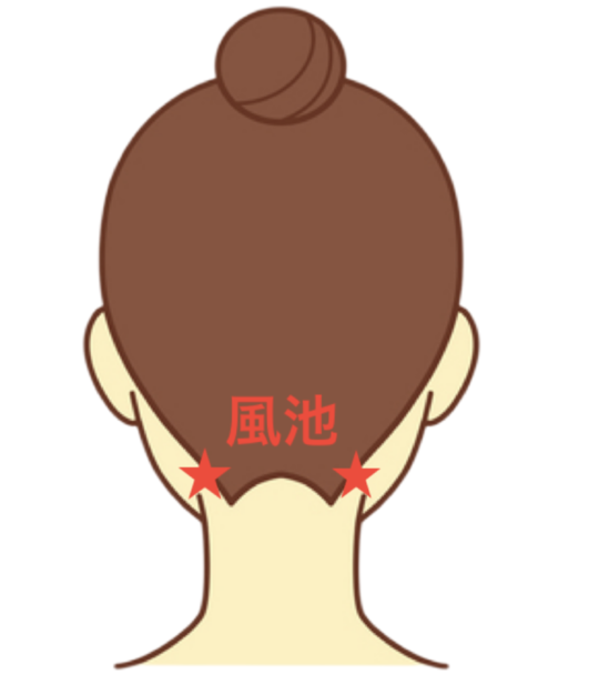 風池　ツボ