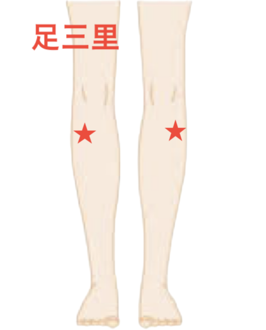 足三里